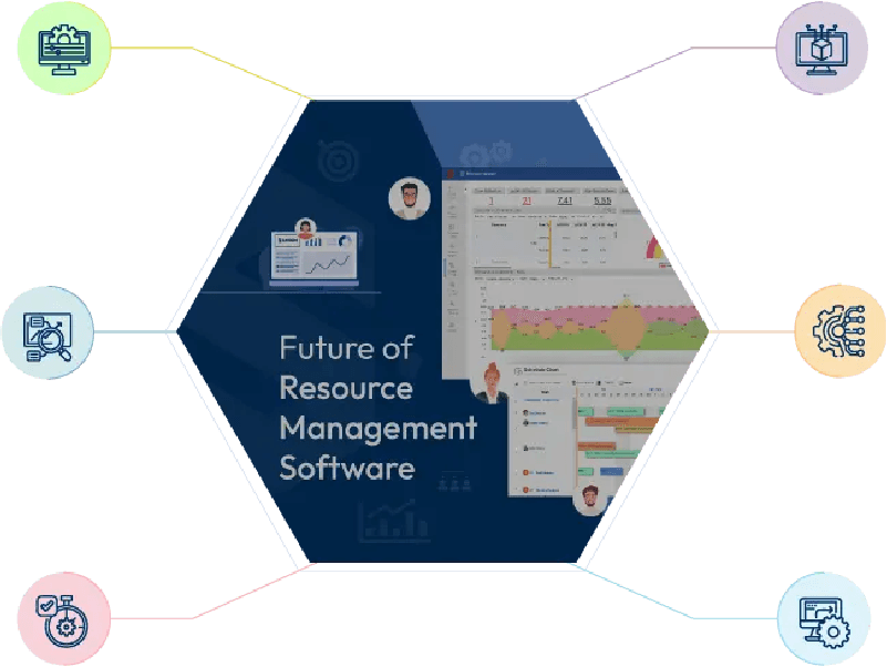 Resource Forecasting Software