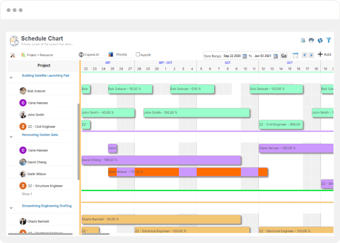 Easily drag and drop engineering resources on the schedule