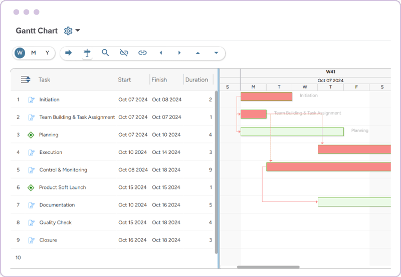 Saviom workforce task management software