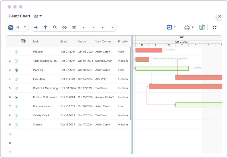 Saviom workforce time management