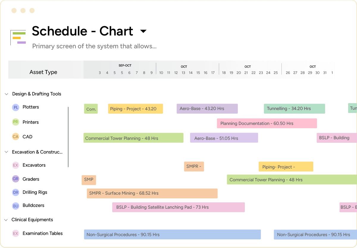 SAVIOM Asset Scheduling Software