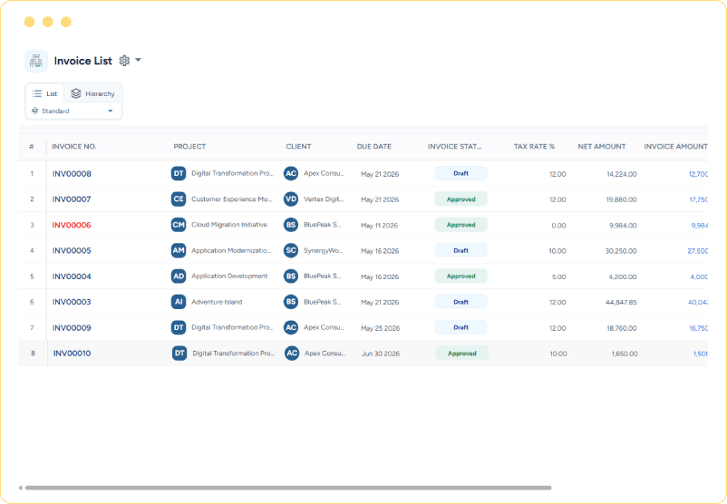 Dashboard showing invoice tracking with due dates, tax rates, client details, invoice status, and amounts