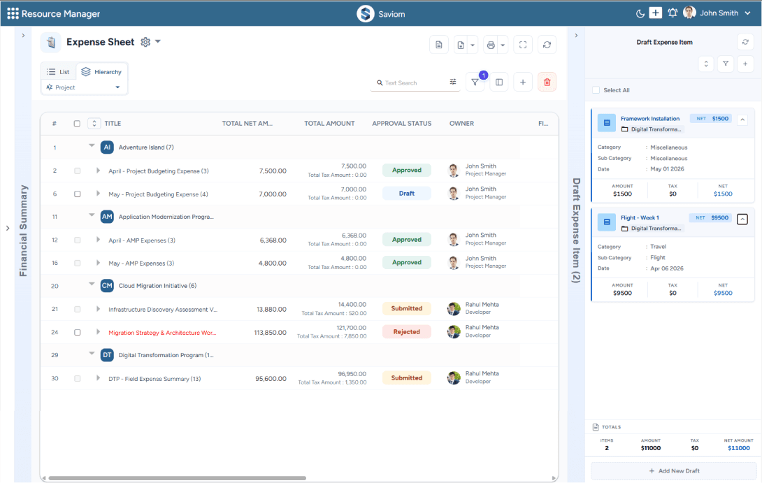 Dashboard showing project expenses, financial year details, approval status, and draft expense items