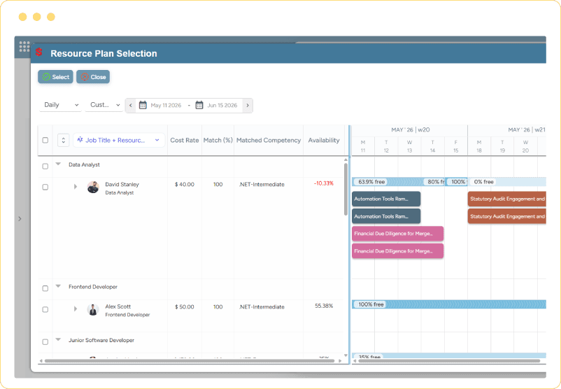 Interface displaying consultant availability, competency match, cost rate, and scheduled projects