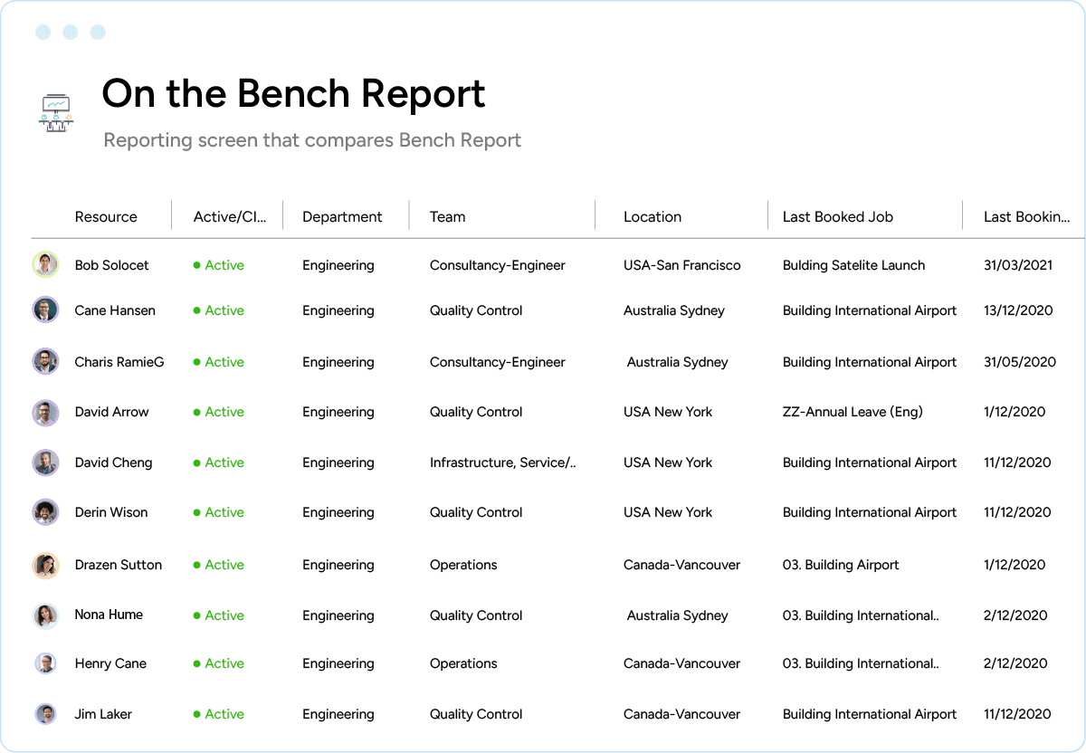 Project vacancies and on the Bench report screen of AEC resources