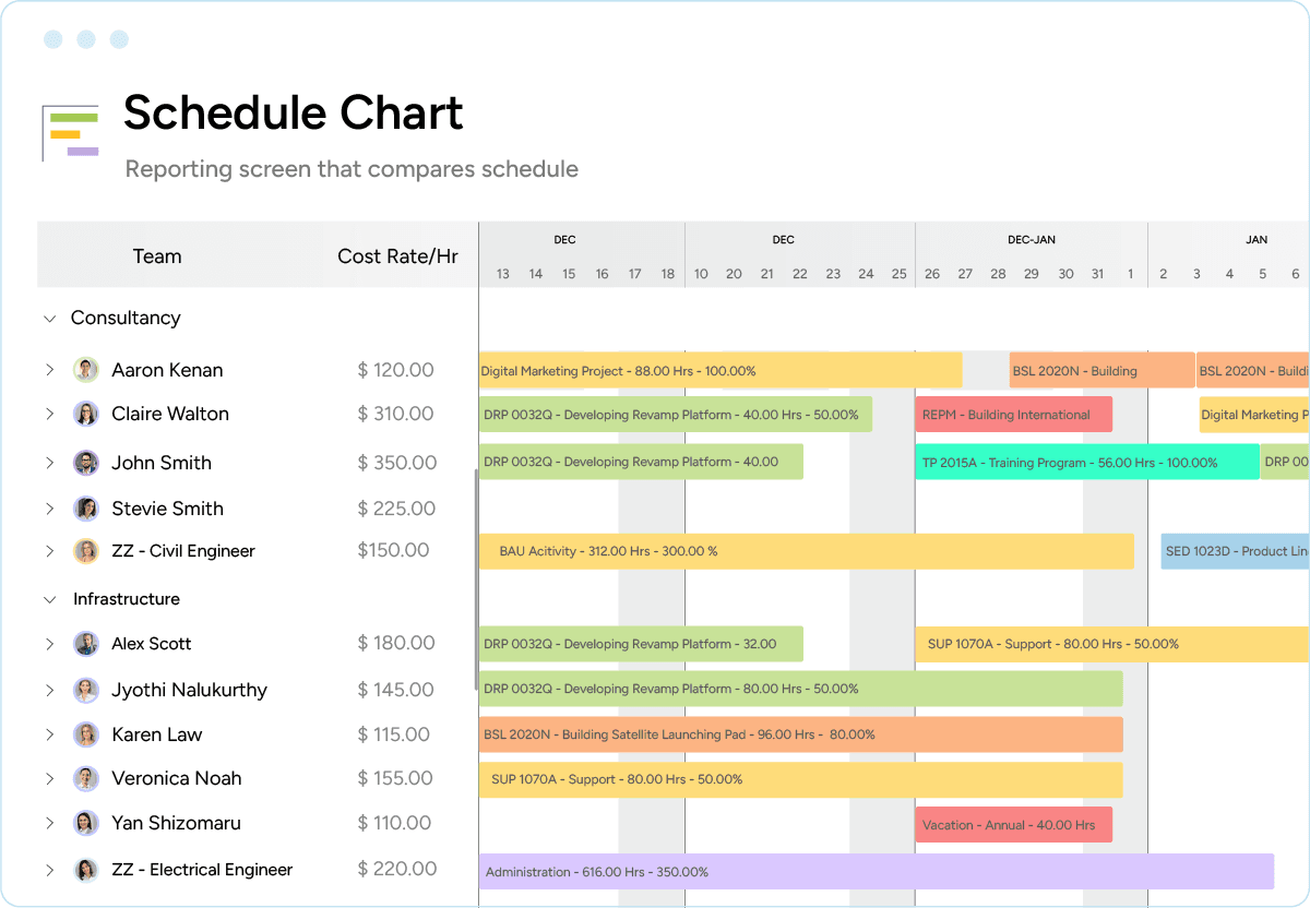 Schedule chart for accounting, audit, and law firms