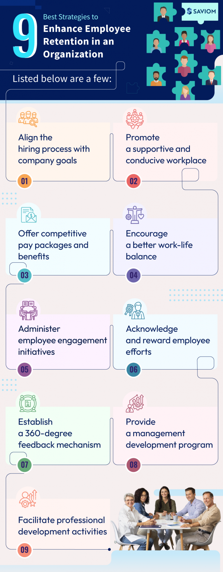 9 Effective Employee Retention Strategies for Your Workforce