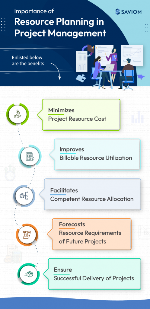 cost-variance-in-project-management-strategies-for-success