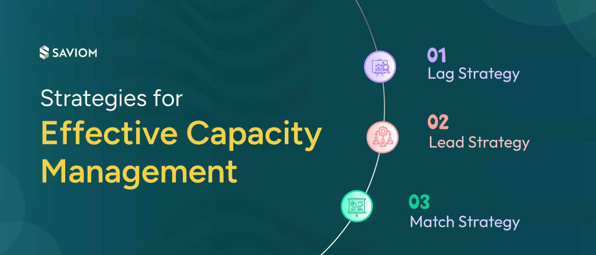 5 Best Practices for Capacity Management