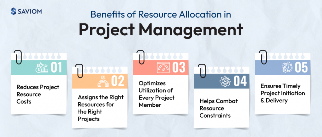 What are the benefits of resource allocation