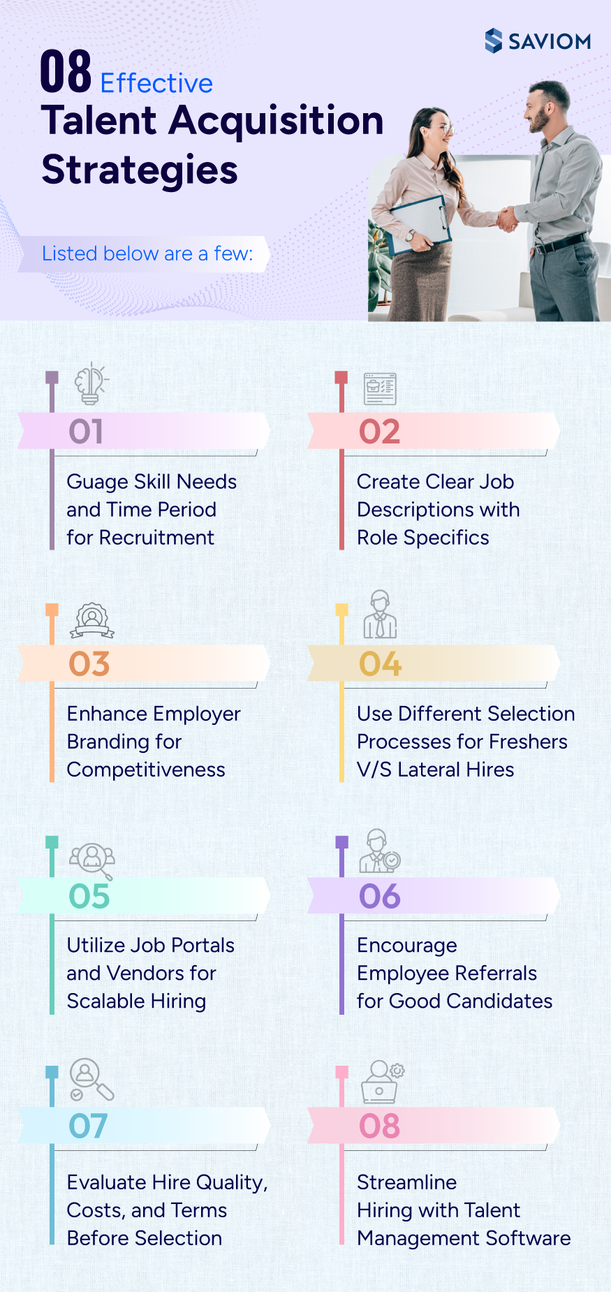 How to Create an Effective Talent Acquisition Strategy