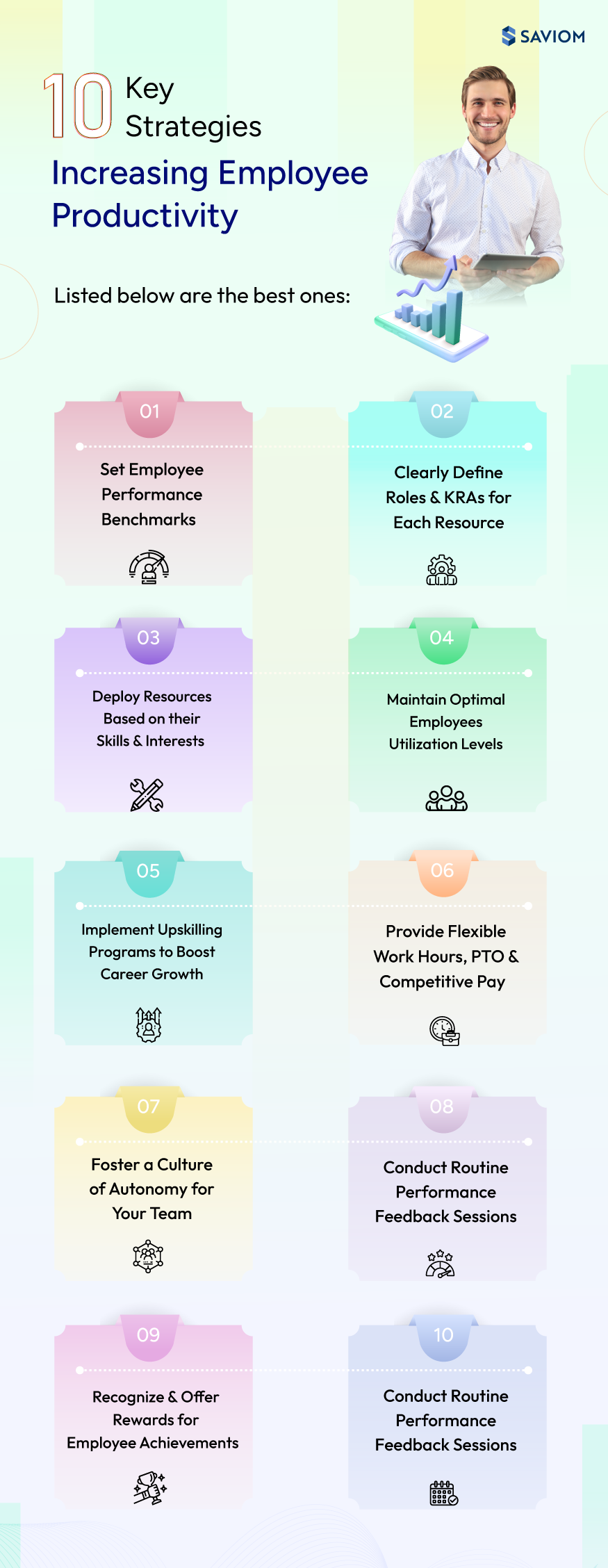 10 Key Strategies for Increasing Employee Productivity