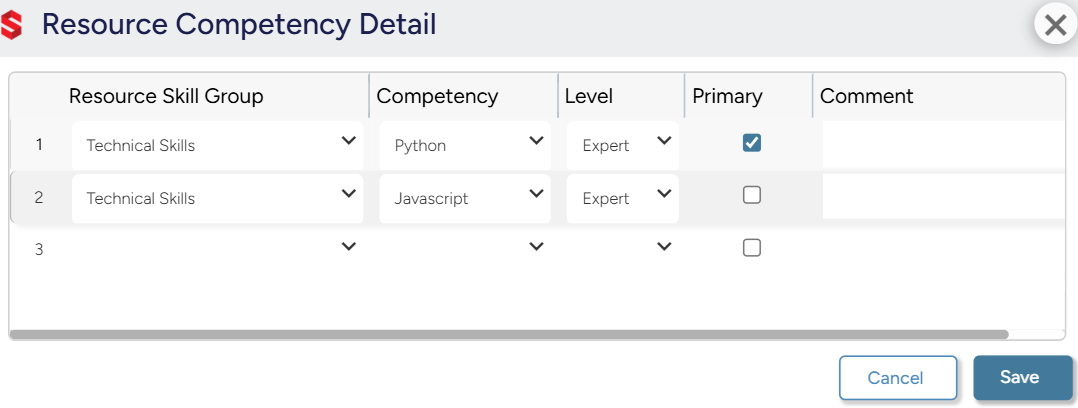 SAVIOM’s Competency Matrix