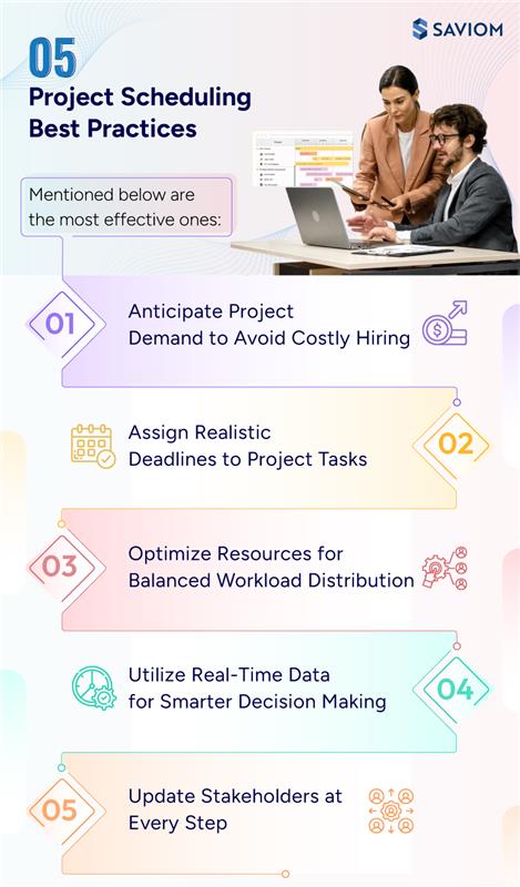 Project Scheduling Best Practices