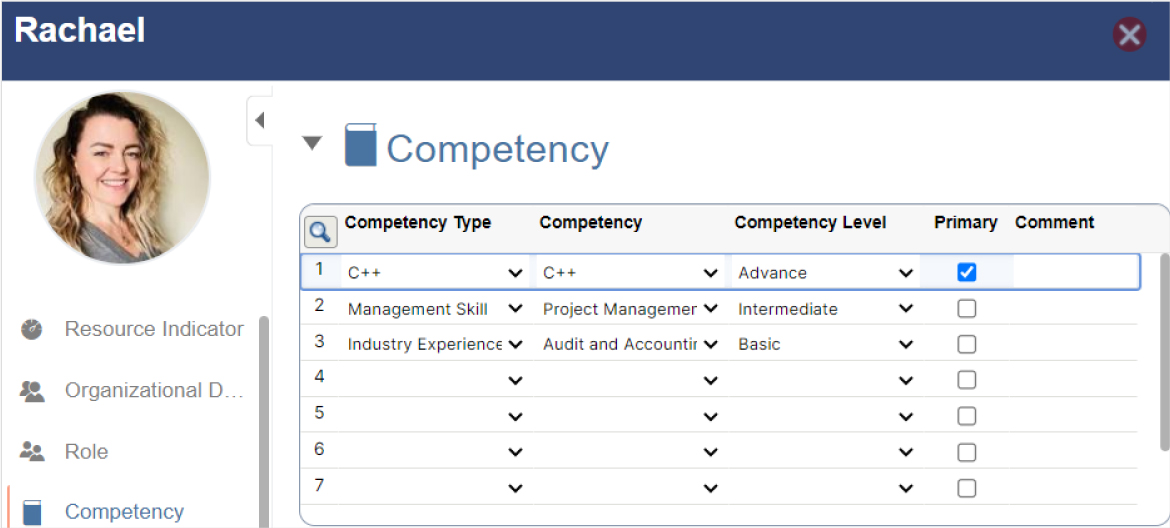 SAVIOM’s Competency Matrix