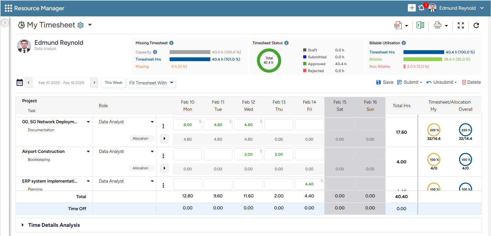 Integrated Timesheet Dashboard